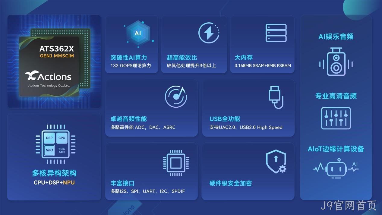 配图2-CN